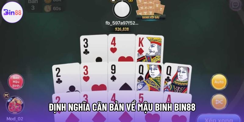 Định nghĩa căn bản về mậu binh bin88 Định nghĩa căn bản về mậu binh bin88